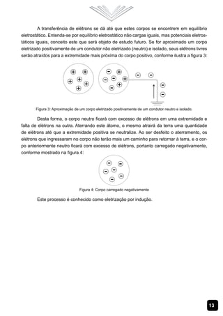 A transferência de elétrons se dá até que estes corpos se encontrem em equilíbrio
eletrostático. Entenda-se por equilíbrio eletrostático não cargas iguais, mas potenciais eletros-
táticos iguais, conceito este que será objeto de estudo futuro. Se for aproximado um corpo
eletrizado positivamente de um condutor não eletrizado (neutro) e isolado, seus elétrons livres
serão atraídos para a extremidade mais próxima do corpo positivo, conforme ilustra a figura 3:




       Figura 3: Aproximação de um corpo eletrizado positivamente de um condutor neutro e isolado.

        Desta forma, o corpo neutro ficará com excesso de elétrons em uma extremidade e
falta de elétrons na outra. Aterrando este átomo, o mesmo atrairá da terra uma quantidade
de elétrons até que a extremidade positiva se neutralize. Ao ser desfeito o aterramento, os
elétrons que ingressaram no corpo não terão mais um caminho para retornar à terra, e o cor-
po anteriormente neutro ficará com excesso de elétrons, portanto carregado negativamente,
conforme mostrado na figura 4:




                                Figura 4: Corpo carregado negativamente

        Este processo é conhecido como eletrização por indução.




                                                                                                     13
 