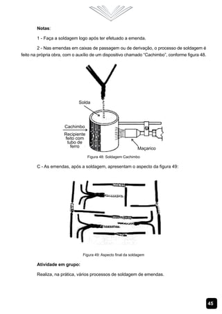 Notas:

        1 - Faça a soldagem logo após ter efetuado a emenda.

         2 - Nas emendas em caixas de passagem ou de derivação, o processo de soldagem é
feito na própria obra, com o auxílio de um dispositivo chamado “Cachimbo”, conforme figura 48.




                                 Figura 48: Soldagem Cachimbo

        C - As emendas, após a soldagem, apresentam o aspecto da figura 49:




                               Figura 49: Aspecto final da soldagem

        Atividade em grupo:

        Realiza, na prática, vários processos de soldagem de emendas.




                                                                                                 45
 