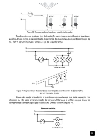 Figura 69: Representação de ligação em paralelo de lâmpadas

        Sendo assim, em qualquer tipo de instalação, sempre deve ser utilizada a ligação em
paralelo. Desta forma, a representação do comando de duas lâmpadas incandescentes de 60
W / 127 V, por um interruptor simples, será da seguinte forma:




        Figura 70: Representação do comando de duas lâmpadas incandescentes de 60 W / 127 V,
                                      por um interruptor simples

        Caso não esteja entendendo a quantidade de condutores que está passando nos
eletrodos ou não sabe a transformação da forma multifilar para a unifilar, procure dispor os
componentes na mesma posição do esquema unifilar, conforme figura 71.




                                                                                               59
 