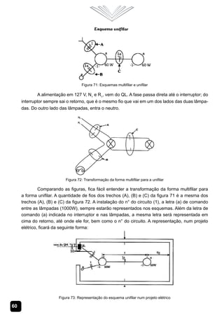 Figura 71: Esquemas multifilar e unifilar

              A alimentação em 127 V, N1 e R1, vem do QL. A fase passa direta até o interruptor; do
     interruptor sempre sai o retorno, que é o mesmo fio que vai em um dos lados das duas lâmpa-
     das. Do outro lado das lâmpadas, entra o neutro.




                           Figura 72: Transformação da forma multifilar para a unifilar

              Comparando as figuras, fica fácil entender a transformação da forma multifilar para
     a forma unifilar. A quantidade de fios dos trechos (A), (B) e (C) da figura 71 é a mesma dos
     trechos (A), (B) e (C) da figura 72. A instalação do n° do circuito (1), a letra (a) de comando
     entre as lâmpadas (1000W), sempre estarão representados nos esquemas. Além da letra de
     comando (a) indicada no interruptor e nas lâmpadas, a mesma letra será representada em
     cima do retorno, até onde ele for, bem como o n° do circuito. A representação, num projeto
     elétrico, ficará da seguinte forma:




                        Figura 73: Representação do esquema unifilar num projeto elétrico

60
 