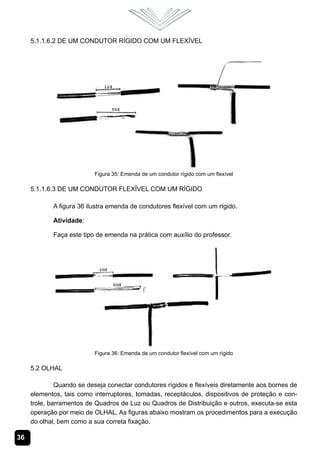 36
5.1.1.6.2 De um Condutor Rígido com um Flexível
Figura 35: Emenda de um condutor rígido com um flexível
5.1.1.6.3 De um Condutor Flexível com um Rígido
A figura 36 ilustra emenda de condutores flexível com um rígido.
Atividade:
Faça este tipo de emenda na prática com auxílio do professor.
Figura 36: Emenda de um condutor flexível com um rígido
5.2 Olhal
Quando se deseja conectar condutores rígidos e flexíveis diretamente aos bornes de
elementos, tais como interruptores, tomadas, receptáculos, dispositivos de proteção e con-
trole, barramentos de Quadros de Luz ou Quadros de Distribuição e outros, executa-se esta
operação por meio de OLHAL. As figuras abaixo mostram os procedimentos para a execução
do olhal, bem como a sua correta fixação.
 