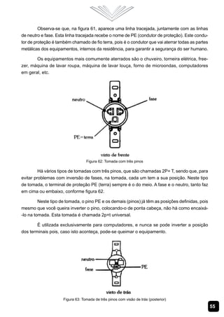 55
Observa-se que, na figura 61, aparece uma linha tracejada, juntamente com as linhas
de neutro e fase. Esta linha tracejada recebe o nome de PE (condutor de proteção). Este condu-
tor de proteção é também chamado de fio terra, pois é o condutor que vai aterrar todas as partes
metálicas dos equipamentos, internos da residência, para garantir a segurança do ser humano.
Os equipamentos mais comumente aterrados são o chuveiro, torneira elétrica, free-
zer, máquina de lavar roupa, máquina de lavar louça, forno de microondas, computadores
em geral, etc.
Figura 62: Tomada com três pinos
Há vários tipos de tomadas com três pinos, que são chamadas 2P+ T, sendo que, para
evitar problemas com inversão de fases, na tomada, cada um tem a sua posição. Neste tipo
de tomada, o terminal de proteção PE (terra) sempre é o do meio. A fase e o neutro, tanto faz
em cima ou embaixo, conforme figura 62.
Neste tipo de tomada, o pino PE e os demais (pinos) já têm as posições definidas, pois
mesmo que você queira inverter o pino, colocando-o de ponta cabeça, não há como encaixá-
-lo na tomada. Esta tomada é chamada 2p+t universal.
É utilizada exclusivamente para computadores, e nunca se pode inverter a posição
dos terminais pois, caso isto aconteça, pode-se queimar o equipamento.
Figura 63: Tomada de três pinos com visão de trás (posterior)
 