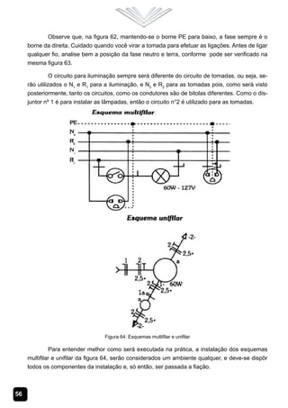56
Observe que, na figura 62, mantendo-se o borne PE para baixo, a fase sempre é o
borne da direita. Cuidado quando você virar a tomada para efetuar as ligações. Antes de ligar
qualquer fio, analise bem a posição da fase neutro e terra, conforme pode ser verificado na
mesma figura 63.
O circuito para iluminação sempre será diferente do circuito de tomadas, ou seja, se-
rão utilizados o N1
e R1
para a iluminação, e N2
e R2
para as tomadas pois, como será visto
posteriormente, tanto os circuitos, como os condutores são de bitolas diferentes. Como o dis-
juntor nº 1 é para instalar as lâmpadas, então o circuito n°2 é utilizado para as tomadas.
Figura 64: Esquemas multifilar e unifilar
Para entender melhor como será executada na prática, a instalação dos esquemas
multifilar e unifilar da figura 64, serão considerados um ambiente qualquer, e deve-se dispôr
todos os componentes da instalação e, só então, ser passada a fiação.
 