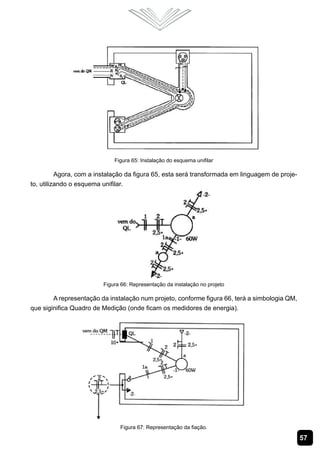 57
Figura 65: Instalação do esquema unifilar
Agora, com a instalação da figura 65, esta será transformada em linguagem de proje-
to, utilizando o esquema unifilar.
Figura 66: Representação da instalação no projeto
A representação da instalação num projeto, conforme figura 66, terá a simbologia QM,
que siginifica Quadro de Medição (onde ficam os medidores de energia).
Figura 67: Representação da fiação.
 