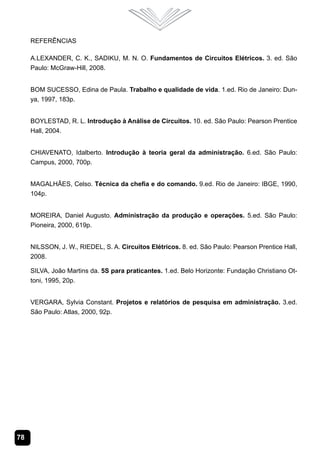 78
Referências
A.LEXANDER, C. K., SADIKU, M. N. O. Fundamentos de Circuitos Elétricos. 3. ed. São
Paulo: McGraw-Hill, 2008.
BOM SUCESSO, Edina de Paula. Trabalho e qualidade de vida. 1.ed. Rio de Janeiro: Dun-
ya, 1997, 183p.
BOYLESTAD, R. L. Introdução à Análise de Circuitos. 10. ed. São Paulo: Pearson Prentice
Hall, 2004.
CHIAVENATO, Idalberto. Introdução à teoria geral da administração. 6.ed. São Paulo:
Campus, 2000, 700p.
MAGALHÃES, Celso. Técnica da chefia e do comando. 9.ed. Rio de Janeiro: IBGE, 1990,
104p.
MOREIRA, Daniel Augusto. Administração da produção e operações. 5.ed. São Paulo:
Pioneira, 2000, 619p.
NILSSON, J. W., RIEDEL, S. A. Circuitos Elétricos. 8. ed. São Paulo: Pearson Prentice Hall,
2008.
SILVA, João Martins da. 5S para praticantes. 1.ed. Belo Horizonte: Fundação Christiano Ot-
toni, 1995, 20p.
VERGARA, Sylvia Constant. Projetos e relatórios de pesquisa em administração. 3.ed.
São Paulo: Atlas, 2000, 92p.
 