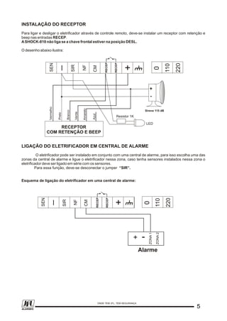 INSTALAÇÃO DO RECEPTOR
Para ligar e desligar o eletrificador através de controle remoto, deve-se instalar um receptor com retenção e
beep nas entradas RECEP.
ASHOCK-810 não liga se a chave frontal estiver na posição DESL.
O desenho abaixo ilustra:
LIGAÇÃO DO ELETRIFICADOR EM CENTRAL DE ALARME
O eletrificador pode ser instalado em conjunto com uma central de alarme, para isso escolha uma das
zonas da central de alarme e ligue o eletrificador nessa zona, caso tenha sensores instalados nessa zona o
eletrificador deve ser ligado em série com os sensores.
Para essa função, deve-se desconectar o jumper “SIR”.
Esquema de ligação do eletrificador em uma central de alarme:
-+
ZONA1
Alarme
NF
CM
SIR
_
SEN
+
0
110
220
ZONA2
RECEP
RECEP
Vermelho
Branco
Amarelo
Preto
Azul
Verde
NF
CM
SIR
_
SEN
+
0
110
220
Sirene 115 dB
++
--
RECEPTOR
COM RETENÇÃO E BEEP
Resistor 1K
LED
RECEP
RECEP
55
ONDE TEM JFL, TEM SEGURANÇA
ALARMES
 