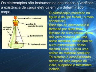Os eletrosópios são instrumentos destinados a verificar
a existência de carga elétrica em um determinado
corpo.                        O eletroscópio mostrado na
                             figura é do tipo folhas ( o mais
                             conhecido).
                             Esse tipo de eletroscópio é
                             formado por duas finas
                             lâminas de ouro presas numa
                             das extremidades de uma
                             haste metálica, sendo que na
                             outra extremidade dessa
                             mesma haste é presa uma
                             esfera de material condutor.
                             Tal sistema é acondicionado
                             dentro de uma ampola de
                             vidro, suspenso e totalmente
                             isolado.
 