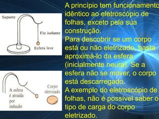 A princípio tem funcionamento
idêntico ao eletroscópio de
folhas, exceto pela sua
construção.
Para descobrir se um corpo
está ou não eletrizado, basta
aproximá-lo da esfera
(inicialmente neura). Se a
esfera não se mover, o corpo
está descarregado.
A exemplo do eletroscópio de
folhas, não é possível saber o
tipo de carga do corpo
eletrizado.
 