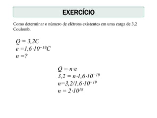 Como determinar o número de elétrons existentes em uma carga de 3,2
Coulomb.
Q = 3,2C
e =1,6⋅10−19C
n =?
Q = n⋅e
3,2 = n⋅1,6⋅10−19
n=3,2/1,6⋅10−19
n = 2⋅1018
EXERCÍCIO
 