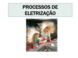 PROCESSOS DE
ELETRIZAÇÃO
 