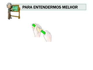 PARA ENTENDERMOS MELHOR
 