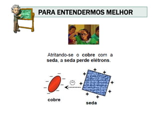 PARA ENTENDERMOS MELHOR
 