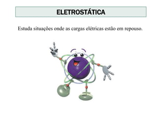 ELETROSTÁTICA
Estuda situações onde as cargas elétricas estão em repouso.
 