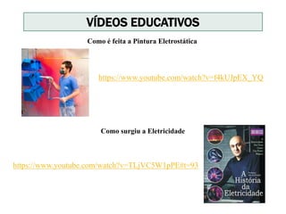 https://www.youtube.com/watch?v=f4kUJpEX_YQ
https://www.youtube.com/watch?v=TLjVC5W1pPE#t=93
Como é feita a Pintura Eletrostática
Como surgiu a Eletricidade
VÍDEOS EDUCATIVOS
 