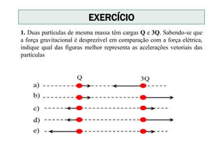 1. Duas partículas de mesma massa têm cargas Q e 3Q. Sabendo-se que
a força gravitacional é desprezível em comparação com a força elétrica,
indique qual das figuras melhor representa as acelerações vetoriais das
partículas
EXERCÍCIO
 