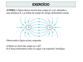 (UFRRJ) A figura abaixo mostra duas cargas q1 e q2, afastadas a
uma distância d, e as linhas de campo do campo eletrostático criado.
Observando a figura acima, responda:
a) Quais os sinais das cargas q1 e q2?
b) A força eletrostática entre as cargas é de repulsão? Justifique.
EXERCÍCIO
 