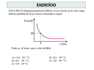 (Ufl a-MG) O diagrama potencial elétrico versus distância de uma carga
elétrica puntiforme Q no vácuo é mostrado a seguir
Pode-se af irmar que o valor de Q é:
a) +3,0 · 10–12 C. d) +0,1 · 10–9 C.
b) +0,1 · 10–12 C. e) –3,0 · 10–12 C.
c) +3,0 · 10–9 C.
EXERCÍCIO
 