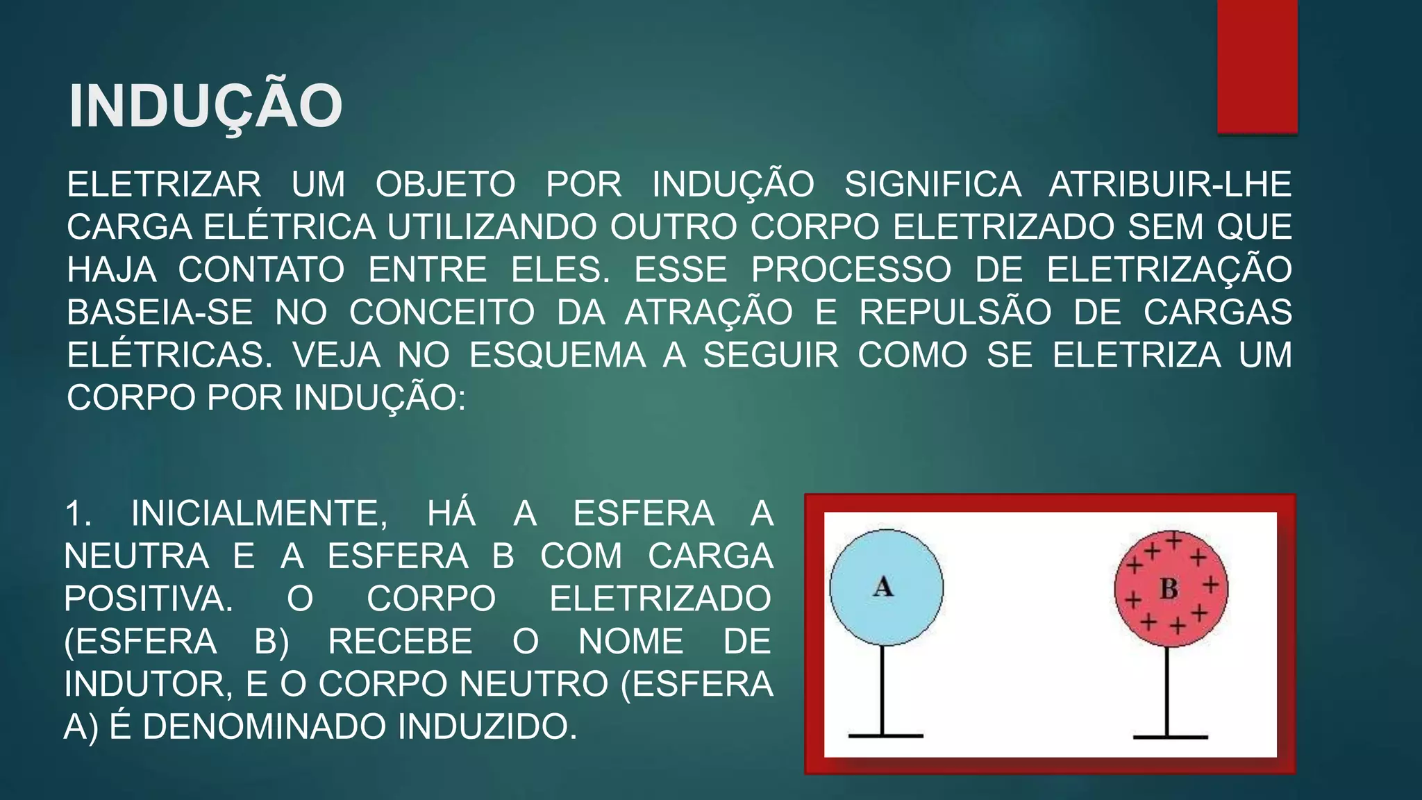 Eletrização atrito, contato e indução | PPT
