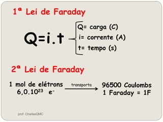 1ª Lei de Faraday
1 mol de elétrons
6,0.1023 e-
96500 Coulombs
1 Faraday = 1F
transporta
2ª Lei de Faraday
Q=i.t
Q= carga (C)
i= corrente (A)
t= tempo (s)
prof. CharlesQMC
 