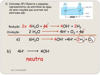 Oxidação: 2 H2O 4H+ + O2 + 4e-
Redução: 2x 4H2O + 4e- 4OH– + 2H2
1) (Unicamp-SP) Observe o esquema,
representativo da eletrólise da água.
As semi-reações que ocorrem nos
eletrodos são:
6H2O 4OH– +4H+ + 2H2 + O2a)
b) 4H+ 4OH-
neutra
prof. CharlesQMC
 