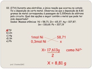 02. (ITA) Durante uma eletrólise, a única reação que ocorreu no catodo
foi a deposição de certo metal. Observou-se que a deposição de 8,81
gramas de metal correspondeu à passagem de 0,300mols de elétrons
pelo circuito. Qual das opções a seguir contém o metal que pode ter
sido depositado?
Dados: Massas atômicas Ni = 58,71; Zn = 65,37; Ag = 107,87;
Sn = 118,69; Pb = 207,19
a) Ni
b) Zn
c) Ag
d) Sn
e) Pb
1mol Ni 58,71
0,3mol Ni x
X= 17,613g como Ni2+
X = 8,81 g
2
x
prof. CharlesQMC
 