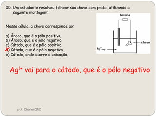 05. Um estudante resolveu folhear sua chave com prata, utilizando a
seguinte montagem:
Nessa célula, a chave corresponde ao:
a) Ânodo, que é o pólo positivo.
b) Ânodo, que é o pólo negativo.
c) Cátodo, que é o pólo positivo.
d) Cátodo, que é o pólo negativo.
e) Cátodo, onde ocorre a oxidação.
Ag1+ vai para o cátodo, que é o pólo negativo
x
prof. CharlesQMC
 