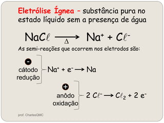 Eletrólise Ígnea – substância pura no
estado líquido sem a presença de água
NaCl Na+ + Cl-
D
As semi-reações que ocorrem nos eletrodos são:
Na+ + e– Na
2 Cl– Cl2 + 2 e–
-
cátodo
redução
+
anôdo
oxidação
prof. CharlesQMC
 