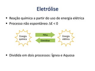 Eletrólise
 Reação química a partir do uso de energia elétrica
 Processo não espontâneo DE < 0
 Dividida em dois processos: Ígnea e Aquosa
 