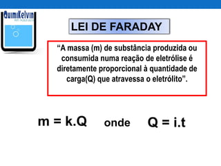 “A massa (m) de substância produzida ou
consumida numa reação de eletrólise é
diretamente proporcional à quantidade de
carga(Q) que atravessa o eletrólito”.
LEI DE FARADAY
m = k.Q Q = i.tonde
 