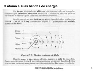 O átomo e suas bandas de energia




                  CEFET-RJ UNED Maria da Graça   1
 