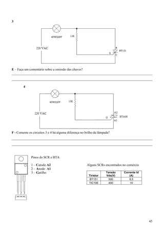 45
3
E – Faça um comentário sobre a omissão das chaves?
_____________________________________________________________________________________
_____________________________________________________________________________________
4
F - Comente os circuitos 3 e 4 há alguma diferença no brilho da lâmpada?
_____________________________________________________________________________________
_____________________________________________________________________________________
Pinos do SCR e BTA
1 – Catodo A2
2 – Anodo A1
3 – Gatilho
Alguns SCRs encontrados no comércio
Tiristor
Tensão
Vds(V)
Corrente Id
(A)
BT151 500 8,5
TIC106 400 10
 