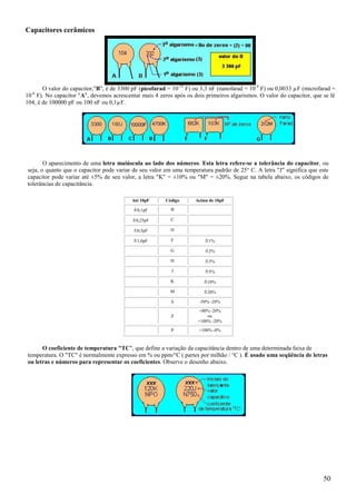 50
Capacitores cerâmicos
O valor do capacitor,"B", é de 3300 pF (picofarad = 10-12
F) ou 3,3 nF (nanofarad = 10-9
F) ou 0,0033 µF (microfarad =
10-6
F). No capacitor "A", devemos acrescentar mais 4 zeros após os dois primeiros algarismos. O valor do capacitor, que se lê
104, é de 100000 pF ou 100 nF ou 0,1µF.
O aparecimento de uma letra maiúscula ao lado dos números. Esta letra refere-se a tolerância do capacitor, ou
seja, o quanto que o capacitor pode variar de seu valor em uma temperatura padrão de 25° C. A letra "J" significa que este
capacitor pode variar até ±5% de seu valor, a letra "K" = ±10% ou "M" = ±20%. Segue na tabela abaixo, os códigos de
tolerâncias de capacitância.
Até 10pF Código Acima de 10pF
±0,1pF B
±0,25pF C
±0,5pF D
±1,0pF F ±1%
G ±2%
H ±3%
J ±5%
K ±10%
M ±20%
S -50% -20%
Z
+80% -20%
ou
+100% -20%
P +100% -0%
O coeficiente de temperatura "TC", que define a variação da capacitância dentro de uma determinada faixa de
temperatura. O "TC" é normalmente expresso em % ou ppm/°C ( partes por milhão / °C ). É usado uma seqüência de letras
ou letras e números para representar os coeficientes. Observe o desenho abaixo.
 