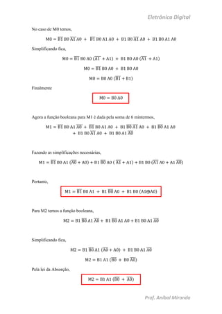 Eletrônica Digital
Prof. Aníbal Miranda
No caso de M0 temos,
̅̅̅̅ ̅̅̅̅ ̅̅̅̅ ̅̅̅̅
Simplificando fica,
̅̅̅̅ (̅̅̅̅ ) (̅̅̅̅ )
̅̅̅̅
(̅̅̅̅ )
Finalmente
Agora a função booleana para M1 é dada pela soma de 6 mintermos,
̅̅̅̅ ̅̅̅̅ ̅̅̅̅ ̅̅̅̅ ̅̅̅̅ ̅̅̅̅
̅̅̅̅ ̅̅̅̅
Fazendo as simplificações necessárias,
̅̅̅̅ (̅̅̅̅ ) ̅̅̅̅ ( ̅̅̅̅ ) (̅̅̅̅ ̅̅̅̅)
Portanto,
̅̅̅̅ ̅̅̅̅ ( )
Para M2 temos a função booleana,
̅̅̅̅ ̅̅̅̅ ̅̅̅̅ ̅̅̅̅
Simplificando fica,
̅̅̅̅ (̅̅̅̅ ) ̅̅̅̅
(̅̅̅̅ ̅̅̅̅)
Pela lei da Absorção,
(̅̅̅̅ ̅̅̅̅)
 