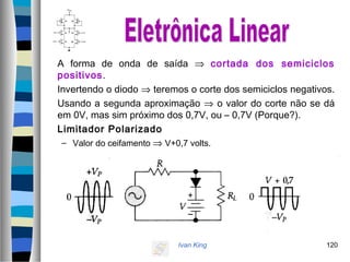 Ivan King 120
A forma de onda de saída ⇒ cortada dos semiciclos
positivos.
Invertendo o diodo ⇒ teremos o corte dos semiciclos negativos.
Usando a segunda aproximação ⇒ o valor do corte não se dá
em 0V, mas sim próximo dos 0,7V, ou – 0,7V (Porque?).
Limitador Polarizado
– Valor do ceifamento ⇒ V+0,7 volts.
 