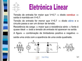 Ivan King 121
Tensão de entrada for maior que V+0,7 ⇒ diodo conduz ⇒
saída é mantida em V+0,7.
Tensão de entrada for menor que V+0,7 ⇒ diodo abre e o
circuito passa a ser um divisor de tensão.
Resistência da carga ⇒ maior que a resistência série ⇒ fonte é
quase ideal ⇒ toda a tensão de entrada irá aparecer na saída.
A figura ⇒ combinação de limitadores positivo e negativo ⇒
saída uma onda com a aparência de uma onda quadrada.
 
