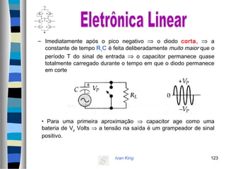 Ivan King 123
– Imediatamente após o pico negativo ⇒ o diodo corta, ⇒ a
constante de tempo RLC é feita deliberadamente muito maior que o
período T do sinal de entrada ⇒ o capacitor permanece quase
totalmente carregado durante o tempo em que o diodo permanece
em corte
• Para uma primeira aproximação ⇒ capacitor age como uma
bateria de Vp Volts ⇒ a tensão na saída é um grampeador de sinal
positivo.
 