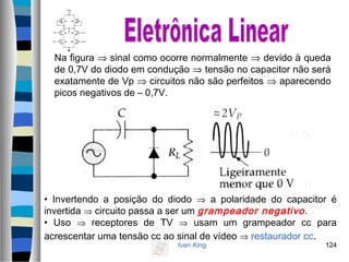 Ivan King 124
Na figura ⇒ sinal como ocorre normalmente ⇒ devido à queda
de 0,7V do diodo em condução ⇒ tensão no capacitor não será
exatamente de Vp ⇒ circuitos não são perfeitos ⇒ aparecendo
picos negativos de – 0,7V.
• Invertendo a posição do diodo ⇒ a polaridade do capacitor é
invertida ⇒ circuito passa a ser um grampeador negativo.
• Uso ⇒ receptores de TV ⇒ usam um grampeador cc para
acrescentar uma tensão cc ao sinal de vídeo ⇒ restaurador cc.
 