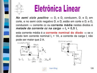 Ivan King 126
No semi ciclo positivo ⇒ D2 e D3 conduzem, D1 e D4 em
corte, e no semi ciclo negativo D1 e D3 estão em corte e D1 e D4
conduzem ⇒ corrente cc ou corrente média nestes diodos é
metade da corrente cc na carga ⇒ ID = 0,5 IL
esta corrente média é a corrente nominal do diodo ⇒ se o
diodo tem corrente nominal ID = 1A, a corrente da carga IL não
pode ser maior que 2 A.
 