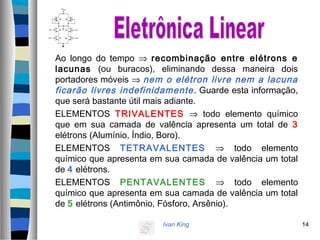 Ivan King 14
Ao longo do tempo ⇒ recombinação entre elétrons e
lacunas (ou buracos), eliminando dessa maneira dois
portadores móveis ⇒ nem o elétron livre nem a lacuna
ficarão livres indefinidamente. Guarde esta informação,
que será bastante útil mais adiante.
ELEMENTOS TRIVALENTES ⇒ todo elemento químico
que em sua camada de valência apresenta um total de 3
elétrons (Alumínio, Índio, Boro).
ELEMENTOS TETRAVALENTES ⇒ todo elemento
químico que apresenta em sua camada de valência um total
de 4 elétrons.
ELEMENTOS PENTAVALENTES ⇒ todo elemento
químico que apresenta em sua camada de valência um total
de 5 elétrons (Antimônio, Fósforo, Arsênio).
 