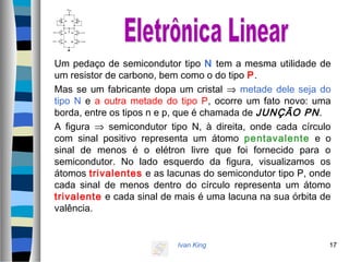 Ivan King 17
Um pedaço de semicondutor tipo N tem a mesma utilidade de
um resistor de carbono, bem como o do tipo P.
Mas se um fabricante dopa um cristal ⇒ metade dele seja do
tipo N e a outra metade do tipo P, ocorre um fato novo: uma
borda, entre os tipos n e p, que é chamada de JUNÇÃO PN.
A figura ⇒ semicondutor tipo N, à direita, onde cada círculo
com sinal positivo representa um átomo pentavalente e o
sinal de menos é o elétron livre que foi fornecido para o
semicondutor. No lado esquerdo da figura, visualizamos os
átomos trivalentes e as lacunas do semicondutor tipo P, onde
cada sinal de menos dentro do círculo representa um átomo
trivalente e cada sinal de mais é uma lacuna na sua órbita de
valência.
 