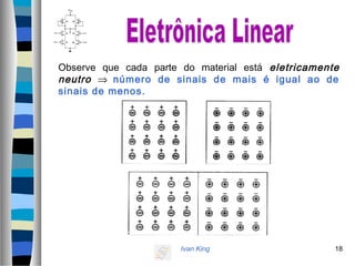 Ivan King 18
Observe que cada parte do material está eletricamente
neutro ⇒ número de sinais de mais é igual ao de
sinais de menos.
 
