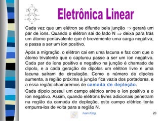 Ivan King 20
Cada vez que um elétron se difunde pela junção ⇒ gerará um
par de íons. Quando o elétron sai do lado N ⇒ deixa para trás
um átomo pentavalente que é brevemente uma carga negativa,
e passa a ser um íon positivo.
Após a migração, o elétron cai em uma lacuna e faz com que o
átomo trivalente que o capturou passe a ser um íon negativo.
Cada par de íons positivo e negativo na junção é chamado de
dipolo, e a cada geração de dipolos um elétron livre e uma
lacuna saíram de circulação. Como o número de dipolos
aumenta, a região próxima à junção fica vazia dos portadores, e
a essa região chamaremos de camada de depleção.
Cada dipolo possui um campo elétrico entre o íon positivo e o
íon negativo. Assim, quando elétrons livres adicionais penetram
na região da camada de depleção, este campo elétrico tenta
empurra-los de volta para a região N.
 