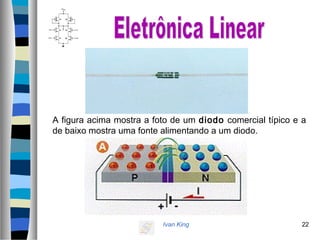 Ivan King 22
A figura acima mostra a foto de um diodo comercial típico e a
de baixo mostra uma fonte alimentando a um diodo.
 