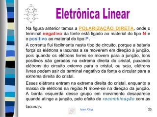 Ivan King 23
Na figura anterior temos a POLARIZAÇÃO DIRETA, onde o
terminal negativo da fonte está ligado ao material do tipo N e
o positivo ao material do tipo P.
A corrente flui facilmente neste tipo de circuito, porque a bateria
força os elétrons e lacunas a se moverem em direção à junção,
pois quando os elétrons livres se movem para a junção, íons
positivos são gerados na extrema direita do cristal, puxando
elétrons do circuito externo para o cristal, ou seja, elétrons
livres podem sair do terminal negativo da fonte e circular para a
extrema direita do cristal.
Esses elétrons entram na extrema direita do cristal, enquanto a
massa de elétrons na região N move-se na direção da junção.
A borda esquerda desse grupo em movimento desaparece
quando atinge a junção, pelo efeito de recombinação com as
lacunas.
 