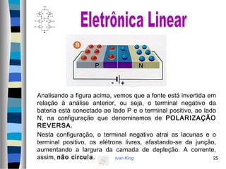Ivan King 25
Analisando a figura acima, vemos que a fonte está invertida em
relação à análise anterior, ou seja, o terminal negativo da
bateria está conectado ao lado P e o terminal positivo, ao lado
N, na configuração que denominamos de POLARIZAÇÃO
REVERSA.
Nesta configuração, o terminal negativo atrai as lacunas e o
terminal positivo, os elétrons livres, afastando-se da junção,
aumentando a largura da camada de depleção. A corrente,
assim, não circula.
 