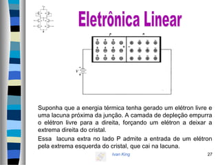 Ivan King 27
Suponha que a energia térmica tenha gerado um elétron livre e
uma lacuna próxima da junção. A camada de depleção empurra
o elétron livre para a direita, forçando um elétron a deixar a
extrema direita do cristal.
Essa lacuna extra no lado P admite a entrada de um elétron
pela extrema esquerda do cristal, que cai na lacuna.
 