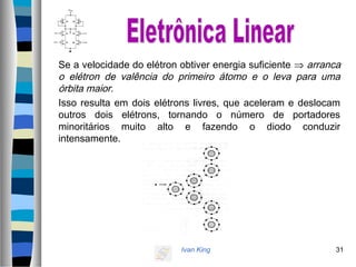 Ivan King 31
Se a velocidade do elétron obtiver energia suficiente ⇒ arranca
o elétron de valência do primeiro átomo e o leva para uma
órbita maior.
Isso resulta em dois elétrons livres, que aceleram e deslocam
outros dois elétrons, tornando o número de portadores
minoritários muito alto e fazendo o diodo conduzir
intensamente.
 