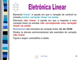 Ivan King 32
Elemento linear: é aquele em que a variação de variável na
entrada produz variação linear na saída.
Elemento não linear: é aquele em que a resposta a uma
variação linear na entrada não corresponde uma variação
linear na saída
Resistores são exemplos de variação linear: lei de OHM.
Diodos (e demais semicondutores) são exemplos de variação
não linear.
Figura a seguir: exemplifica o citado.
 