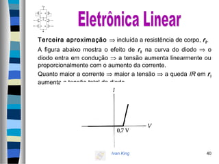 Ivan King 40
Terceira aproximação ⇒ incluída a resistência de corpo, rB.
A figura abaixo mostra o efeito de rB na curva do diodo ⇒ o
diodo entra em condução ⇒ a tensão aumenta linearmente ou
proporcionalmente com o aumento da corrente.
Quanto maior a corrente ⇒ maior a tensão ⇒ a queda IR em rB
aumenta a tensão total do diodo.
 