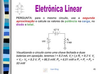 Ivan King 45
PERGUNTA: para o mesmo circuito, use a segunda
aproximação e calcule os valores de potência na carga, no
diodo e total.
Visualizando o circuito como uma chave fechada e duas
baterias em oposição, teremos I = 9,3 mA, VL= ILx RL = 9,3 V, VL
= Vs – VD = 9,3 V, PL = 86,5 mW, PD = 6,51 mW e PT = PL + PD =
93 mW
 
